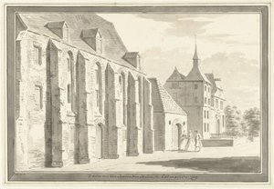 Vue de l