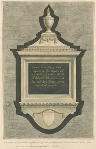 Mémorial à M. Nathaniel Ravener de l