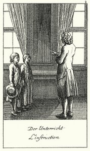 La Leçon (gravure) - Daniel Nikolaus (after) Chodowiecki