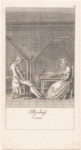 Motifs de mariage et leurs conséquences. Bl. 6 - Daniel Nikolaus Chodowiecki