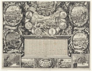 Victoires du roi Guillaume III en Irlande (partie inférieure), 1690