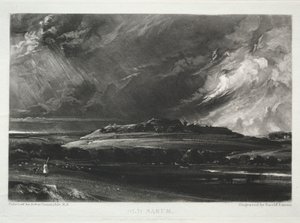 Divers sujets de paysage, caractéristiques du paysage anglais d