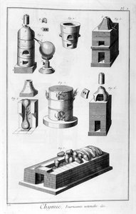 Chimie, ustensiles de fourneau, 1751-1777