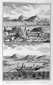Forges, transport à la mine, 1751-1777