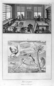 Fabricants de mosaïques, 1751-1777 - Denis Diderot