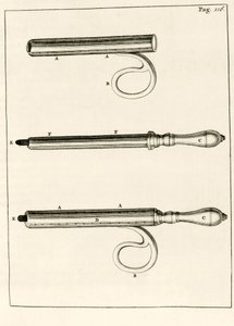 Un assortiment de seringues pour abcès, de Exercitationes Practicae circa Medendi Methodum par Frederik Dekkers, 1694