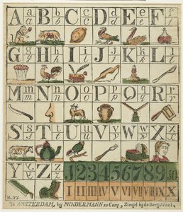 Alphabet des enfants