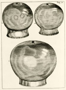 Divers verres à ventouses, de Exercitationes Practicae circa Medendi Methodum par Frederik Dekkers, 1694