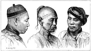 Portraits chinois, 19ème siècle