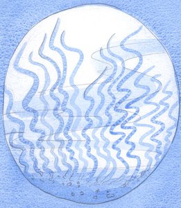 Au début du voyage spirituel, l