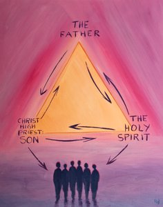 La vie intérieure de Dieu, faite de don de soi, est reflétée par ceux qui L