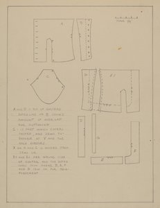 Motif pour guêtres - Emery Herrett