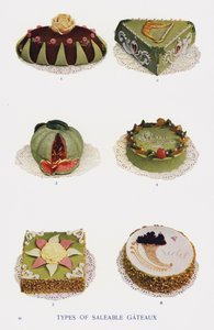 Types de gâteaux vendables (photo) - English Photographer