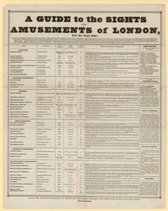 Guide des sites et divertissements de Londres, pour l