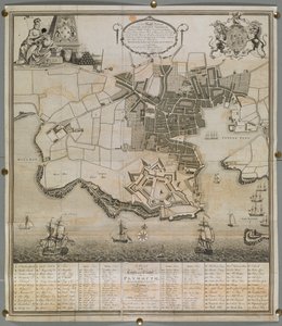Plan de la ville et de la citadelle de Plymouth - English School