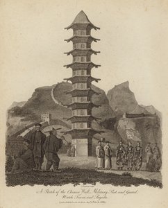 Esquisse de la muraille de Chine