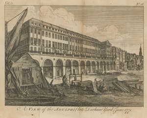 Vue de l