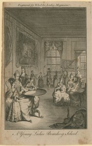 Pensionnat pour jeunes filles - English School