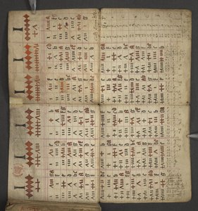 Almanach, contenant table des lettres dominicales et des nombres d