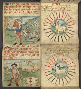 Bélier et Taureau, table des lettres dominicales et des nombres d