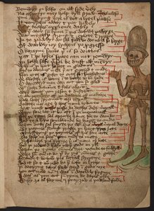 Image marginale d