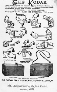 Publicité pour le premier appareil photo Kodak, 1888 - English School