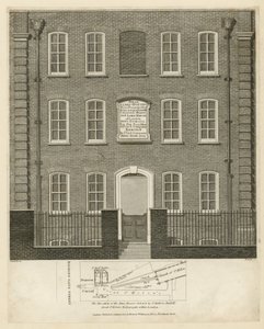 Maisons de charité, Bishopsgate - English School