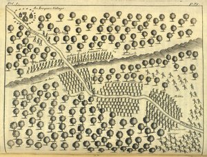 Un village iroquois, 1703 - English School