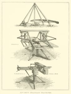 Machines militaires anciennes (gravure) - English School