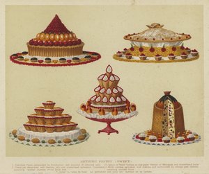 Pâtisserie artistique (sucrée) - English School