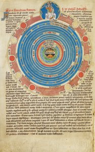 Arundel Ms 83, f.123v Sphère avec quinze cercles, avec texte associé, illustrant le traité sur la sphère de John Peckham. Psautier de Robert de Lisle, Maître de la Madone, vers 1310