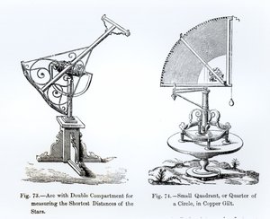 Instruments astronomiques