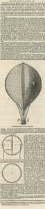 Ascension en ballon lundi dernier - English School