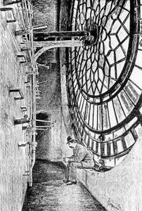 Derrière le cadran de Big Ben