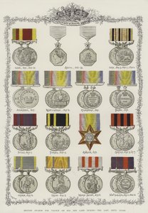 Récompenses britanniques pour la bravoure en mer et sur terre au cours des cinquante dernières années - English School