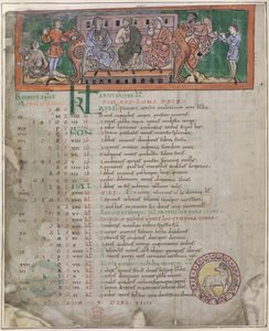 Page de calendrier pour avril : Festin, illustration d