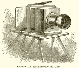 Appareil pour Photos Stéréoscopiques - English School