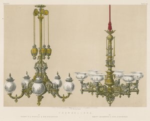 Chandeliers - English School