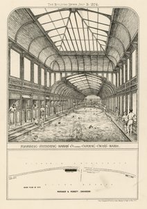 Bains de Charing Cross
