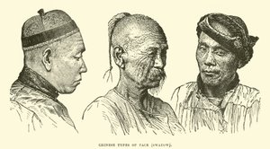 Types de visages chinois, Swatow - English School