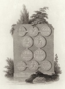 Pièces de monnaie du roi Charles I pendant la guerre civile anglaise - English School