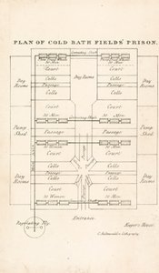 Prison de Coldbath Fields - English School