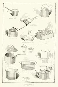 Ustensiles de cuisine