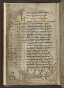 Cotton MS Julius A. VI, f.4v, Page de calendrier pour avril: Scène de festin avec trois nobles