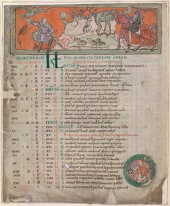 Cotton Tiberius B. V, Partie 1, f.7v Illustration d