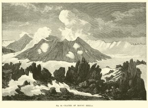 Cratère du mont Hekla - English School