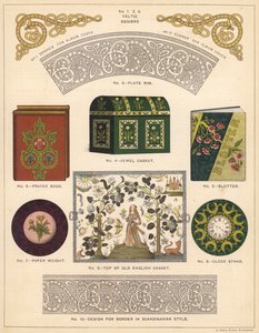 Articles décoratifs (lithographie en couleur) - English School