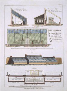 Conception pour deux pêcheries et une serre, 1806