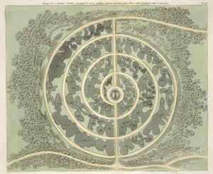 Conception d