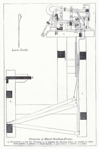 Diagramme du cadre de bas à main